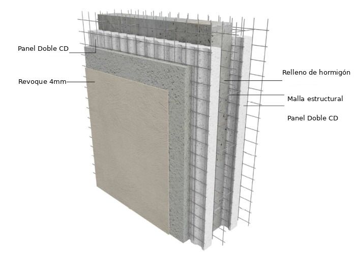 ICF finished structure